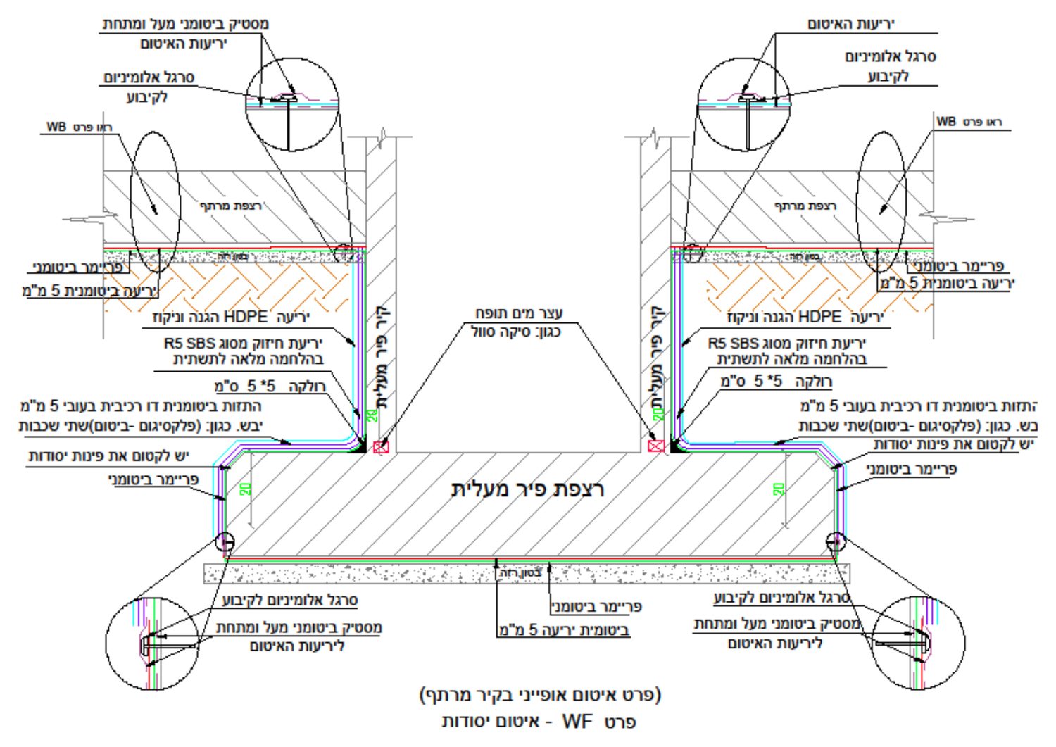 איטום בניין מגורים